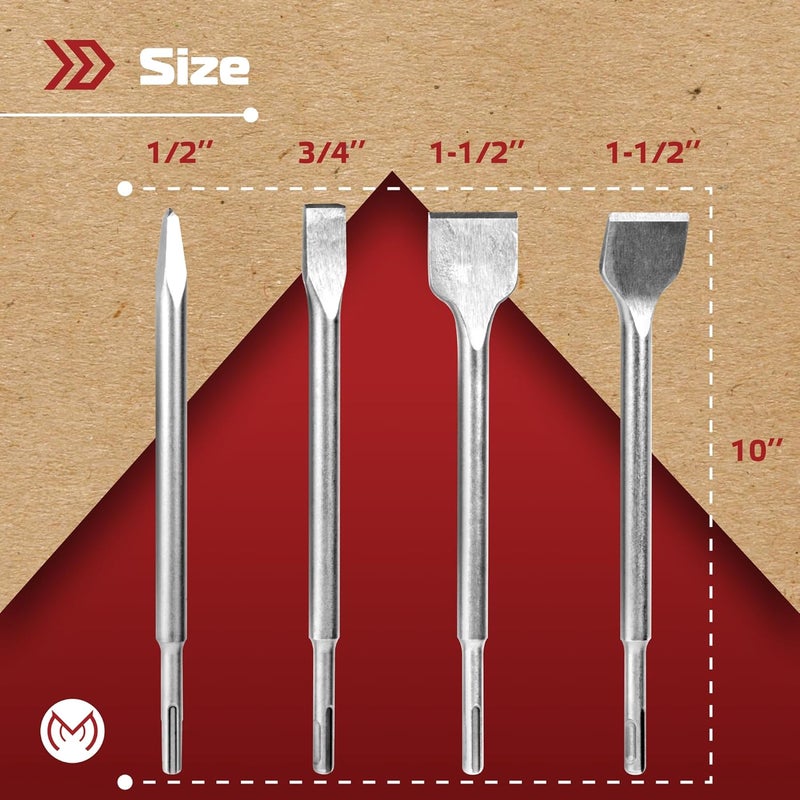 MonoPro SDS Plus Chisel Set for Rotary Hammer Drills, 4 PCS SDS Chisel Set Includes Point, Flat, Scaling, Tile, 40Cr Steel, Hammer Drill Bits for Brick, Concrete, Block, Masonry - Image 2